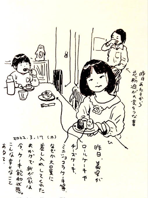 ケーキ飽和状態 