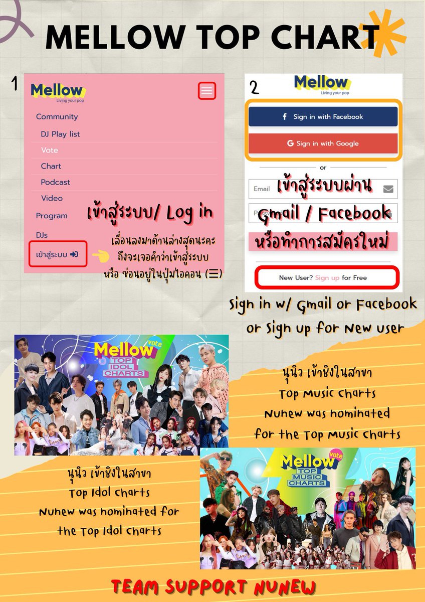 riakair1988's tweet photo. All International fans can vote on Mellow too. It's so easy. So let's vote for NuNew on two categories!!
#TeaserHowYouFeel
#NuNew
#OSTCutiePie
#CutiePieSeries
#นิ่งเฮียseries
This steps for vote : https://t.co/p6EvrnaFLx