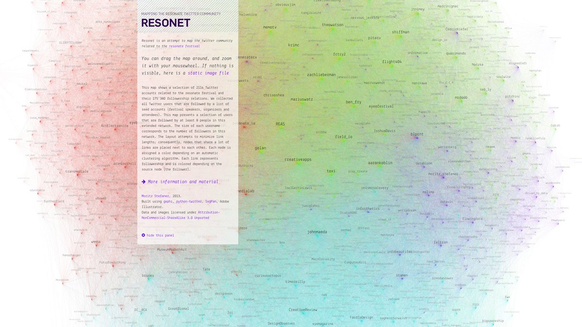 Moritz Stefaner (@moritz_stefaner) on Twitter photo Lots of fond memories related to <a href="/resonate_io/">Resonate Festival</a> festival. Here's a visualization of the twitter community around it I did in 2013.
-> truth-and-beauty.net/assets/extras/… Lots of fond memories related to <a href="/resonate_io/">Resonate Festival</a> festival. Here's a visualization of the twitter community around it I did in 2013.
-> truth-and-beauty.net/assets/extras/…