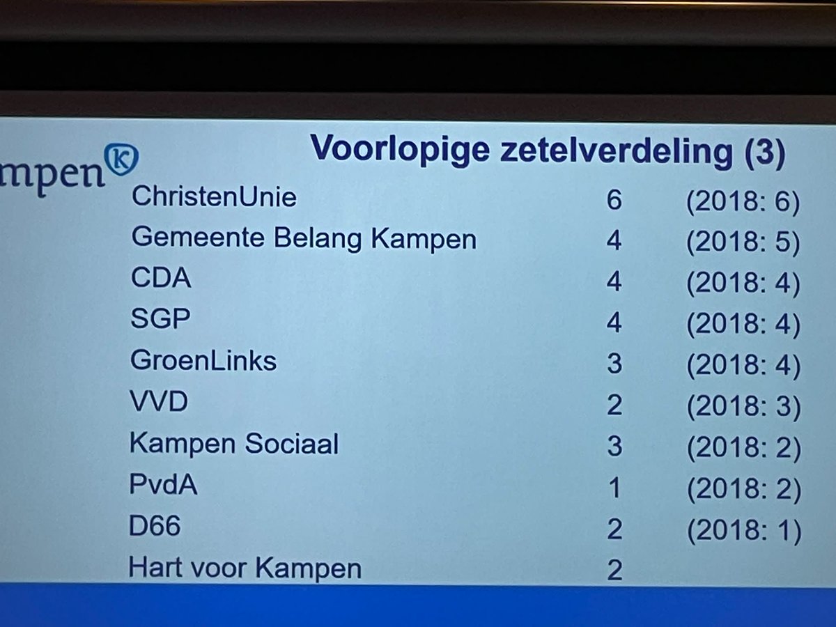 Simone AdemaPoelstra tweet media