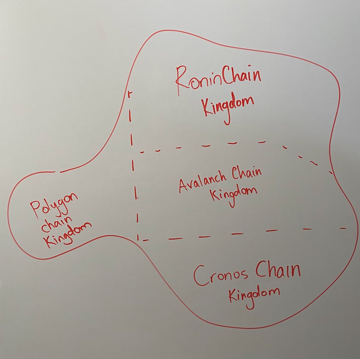 Corey Wilton tweet media