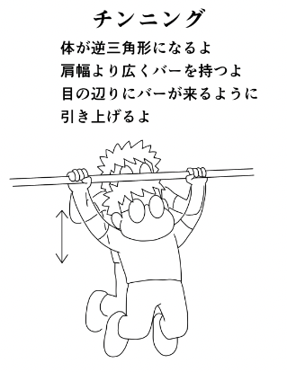 マシンフルスクワット40k10,50k10,3,60k10x3 ケーブルクランチ前左右各40k20x3 チンニング10x4 ケーブルバックレイズ片側10k10x3,同20k10x3 ケーブルクロスリア片側10k10x3,同20k10x3  軽いスクワットで腰の張りをほぐしたつもりのの80分  #筋トレ #ダイエット