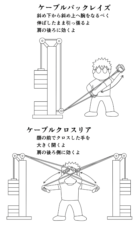 マシンフルスクワット40k10,50k10,3,60k10x3 ケーブルクランチ前左右各40k20x3 チンニング10x4 ケーブルバックレイズ片側10k10x3,同20k10x3 ケーブルクロスリア片側10k10x3,同20k10x3  軽いスクワットで腰の張りをほぐしたつもりのの80分  #筋トレ #ダイエット