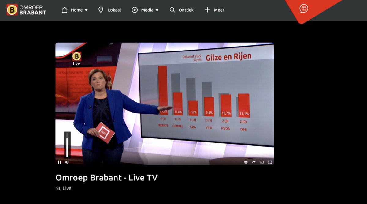 DDJelle's tweet photo. De ANP/LocalFocus verkiezingsuitslagen waren gister weer op veel plekken te bekijken. Op de websites van zo'n 30 verschillende media maar ook in de uitzending van @omroepbrabant , @rtvnoord , @omroepwest  en @OmroepGLD. https://t.co/eXQlSXfF5x