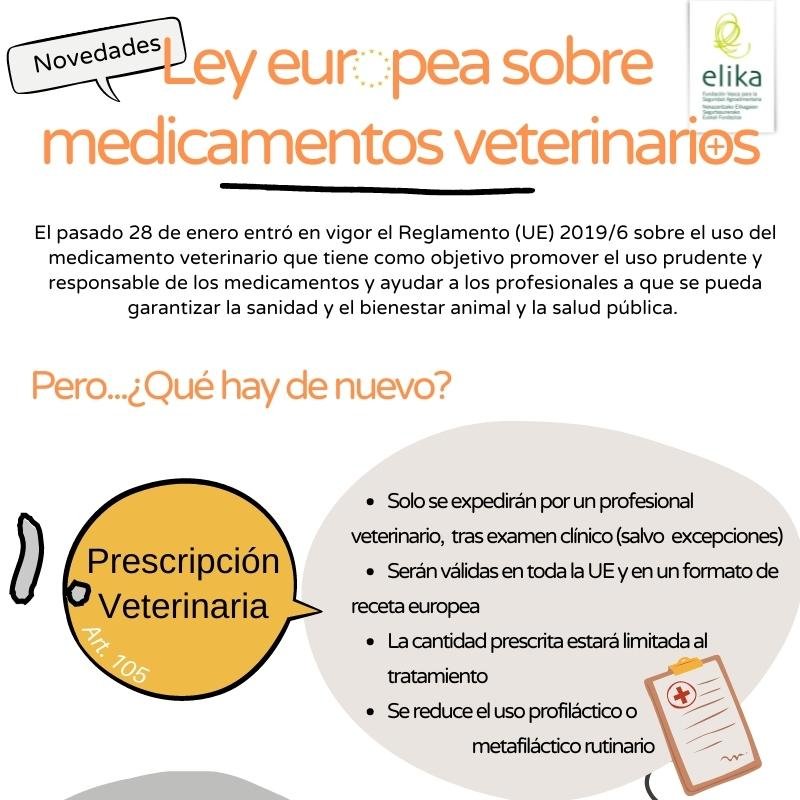 ELIKA_Fundazioa's tweet photo. 💉Infografía – Uso de medicamentos veterinarios: Conoce los cambios que plantea el Reglamento (UE) 2019/6

👉https://t.co/OXXJEQR8NM https://t.co/Vby80vDJ79