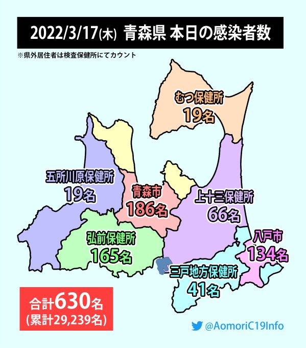 青森県のtwitterイラスト検索結果