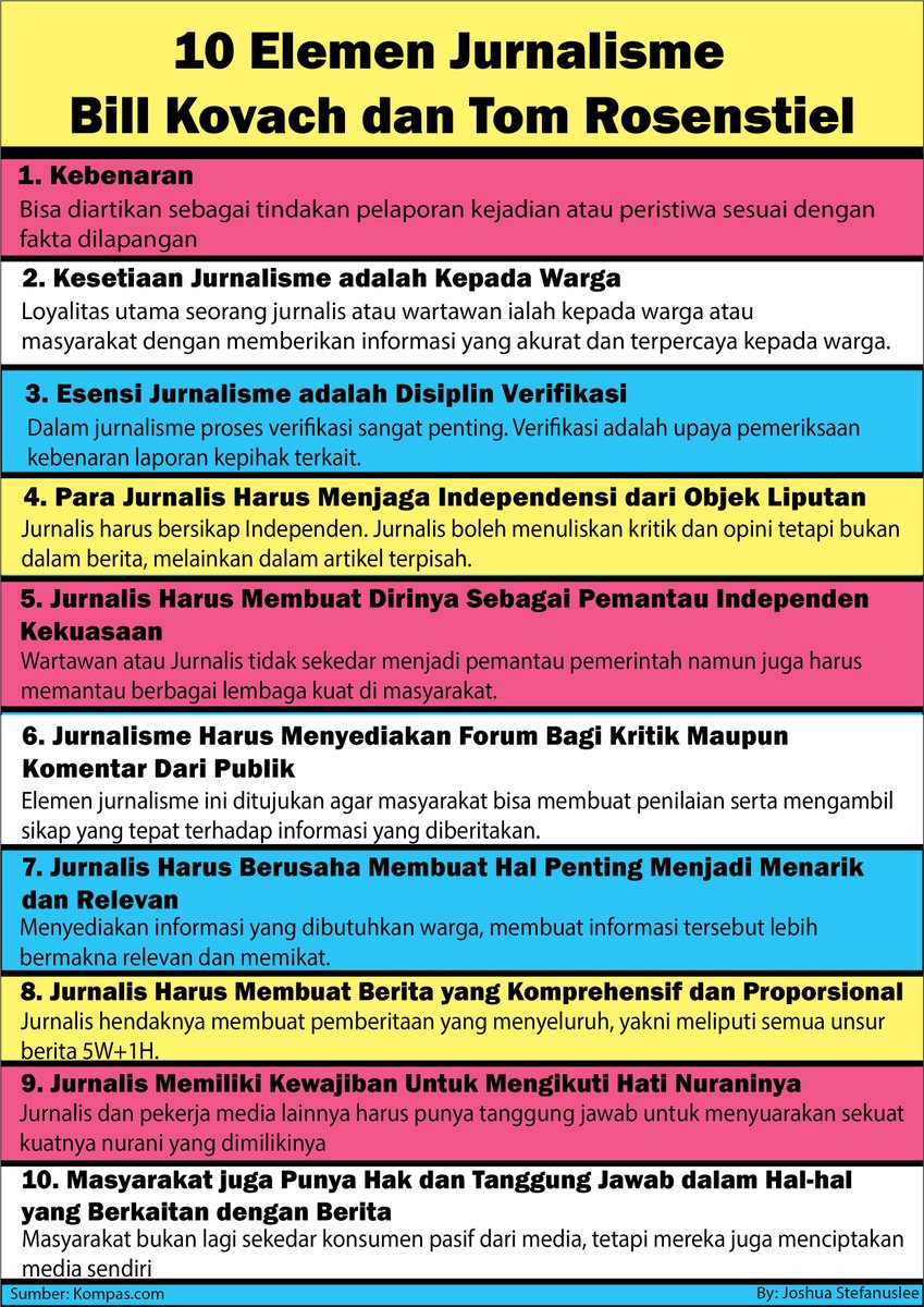 Joshuastefanus1's tweet photo. Jangan Lupa ada Infografisnya juga ya teman teman..
#pmmuajy2022 @masboi https://t.co/fgkagR91Qc
