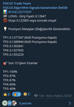 traderchev's tweet photo. FocusAlgo odasını baya geliştirdik, saniyesinde iletiliyor artık ve detaylı tablo oluşturuyor. Focus Luxury Crypto Invest and Sushi club. https://t.co/BImpAXNr4D