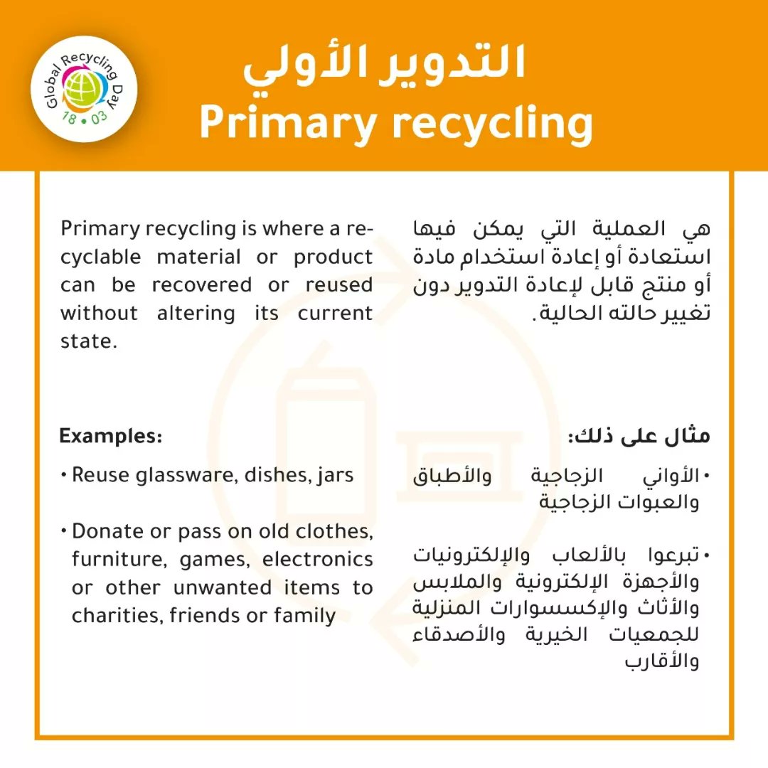 eso_oman_'s tweet photo. لنتعرف أكثر على أنماط التدوير المختلفة! 

Let’s learn a little more about the different type of recycling!

#recycling #recycle #eso #movegreen
#savetheplanet #recyclingday #supporteso https://t.co/0i6TOy95CS