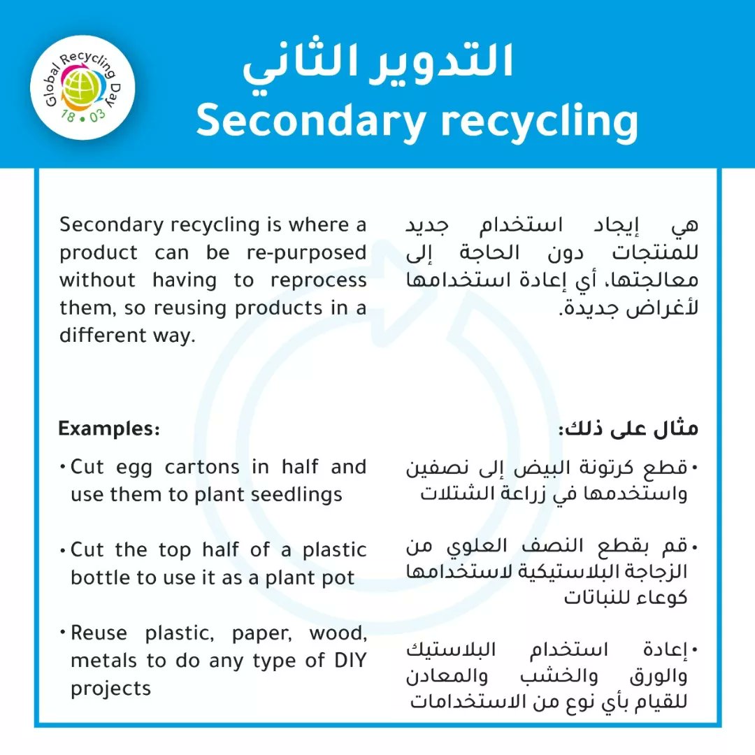 eso_oman_'s tweet photo. لنتعرف أكثر على أنماط التدوير المختلفة! 

Let’s learn a little more about the different type of recycling!

#recycling #recycle #eso #movegreen
#savetheplanet #recyclingday #supporteso https://t.co/0i6TOy95CS
