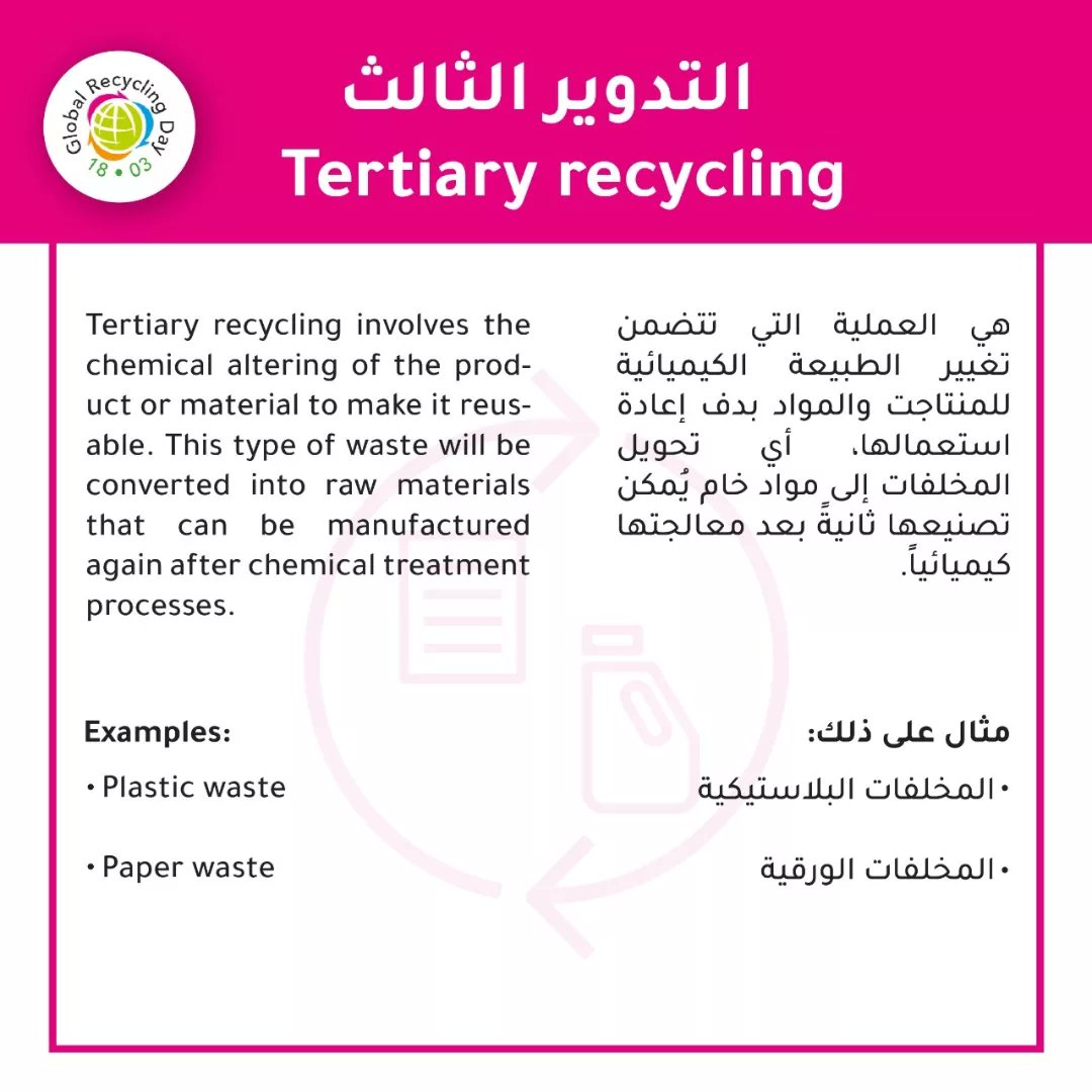 eso_oman_'s tweet photo. لنتعرف أكثر على أنماط التدوير المختلفة! 

Let’s learn a little more about the different type of recycling!

#recycling #recycle #eso #movegreen
#savetheplanet #recyclingday #supporteso https://t.co/0i6TOy95CS