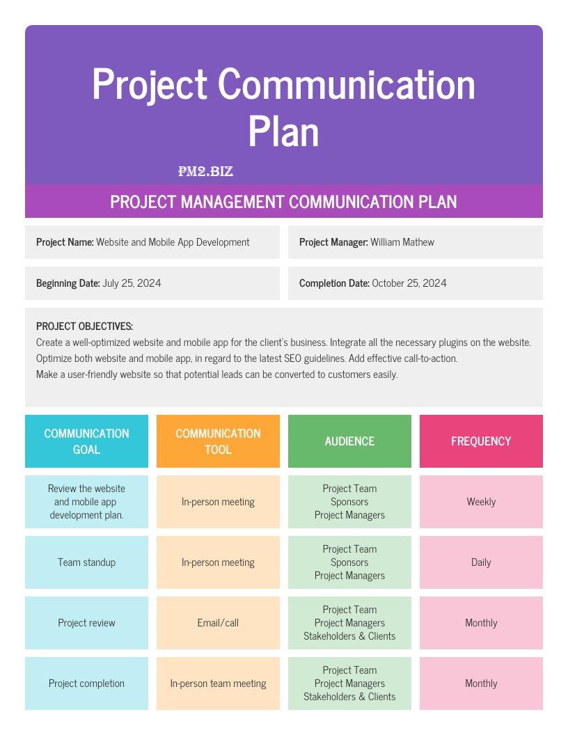 Project Management (@prince2project) on Twitter photo 