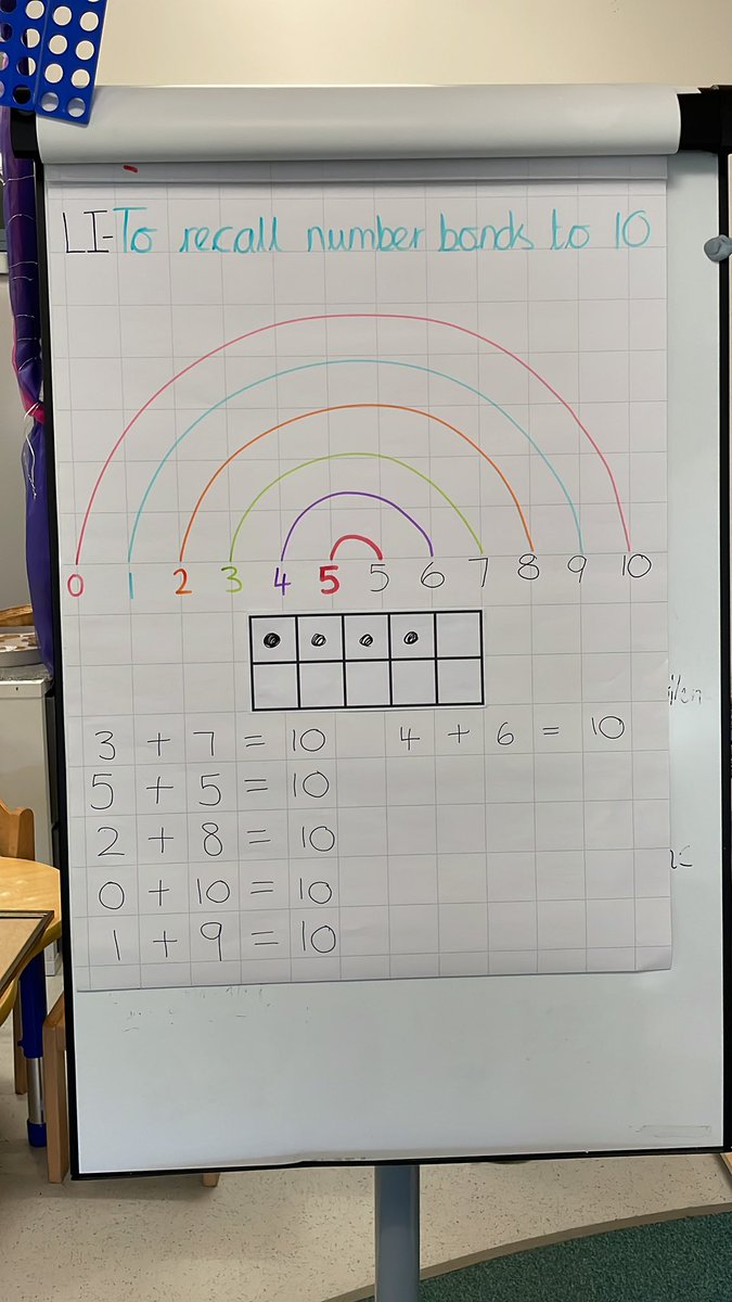 Foxfield EYFS Chestnut tweet media