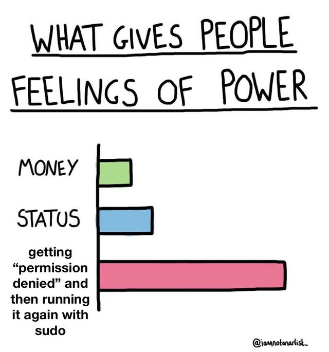 And if you exit 'vim' sucessfully, your power has no limits 🪄🪄🪄