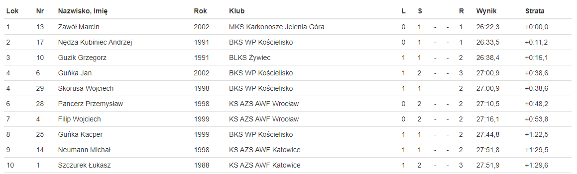 FOCq7u0XMAUyO2B?format=png&name=medium