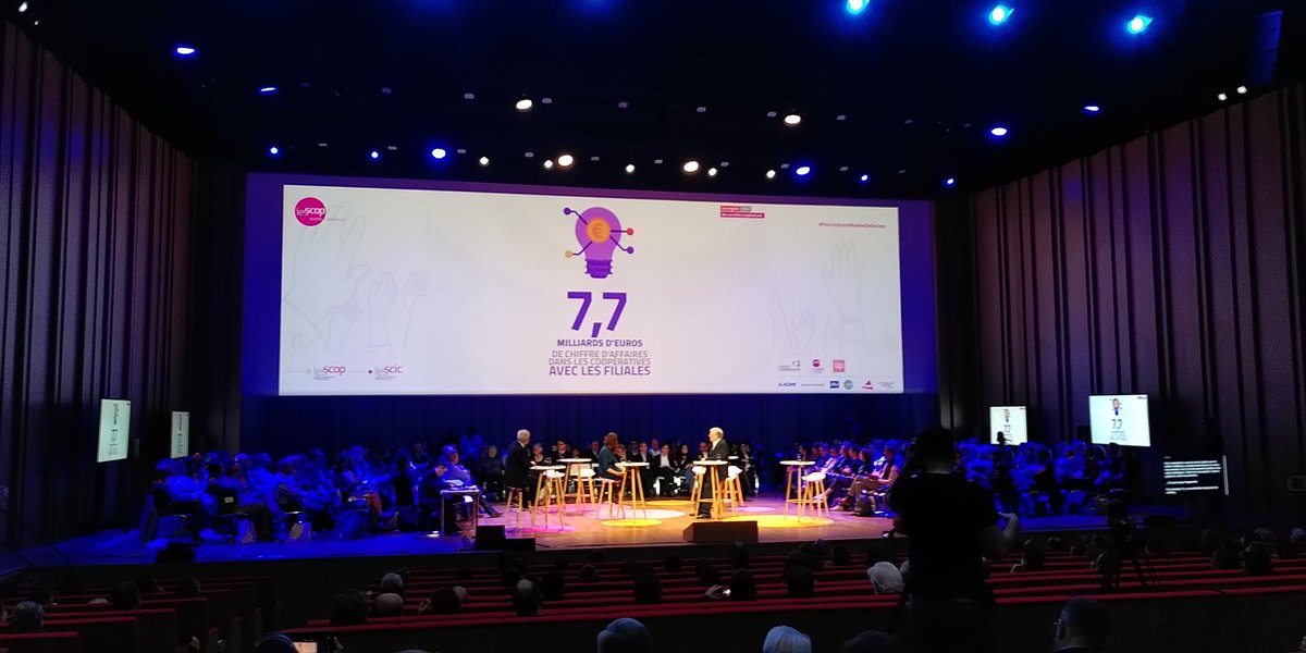 adelcasse's tweet photo. Plus de 70000 salariés (directs, et plus de 80000 avec les filiales !), en progression de 32% depuis le dernier congrès ! L'objectif #Cap70000 atteint. 7,7 milliards de chiffre d'affaire. Les SCOP et SCIC, un poids économique important #PourUnAutreModèleDeSocieté https://t.co/LzcHCyyn3o
