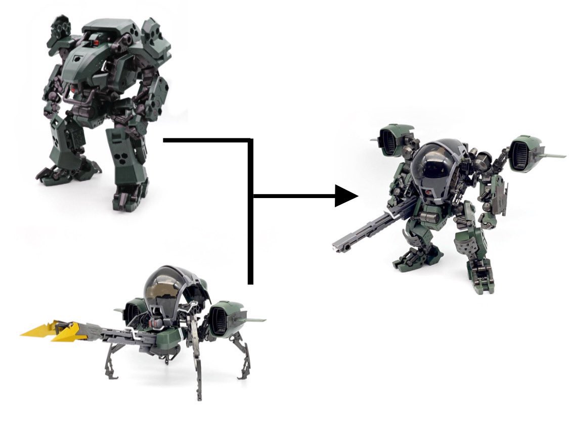 ヘキサギアはじめました
ってツイートを見ると嬉しくなっちゃう！ガバナー急増中！？

そんな中バルクアームが手に入りにくくなってきてるのが気がかりですね。バルクアームはいいぞ！

#ヘキサギア