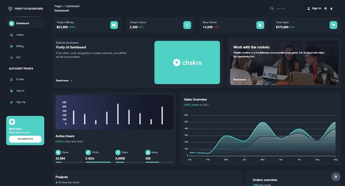 Black Design | #opensource Templates 

👉 admin-dashboards.com/black-design-c…

A curated list with #free starters and templates: 

✔️Purity by <a href="/simmmple_web/">Simmmple</a> 
✔️Black React by <a href="/CreativeTim/">Creative Tim</a> 
✔️Corona Dark by <a href="/BootstrapDash/">BootstrapDash</a>