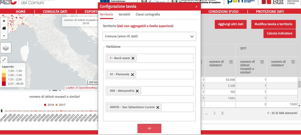 Italianstarteam's tweet photo. Ieri la Dott.ssa Annamaria #Cavorsi, referente territoriale #ISTATTorino, ci ha detto come navigare sul sito @istat_it.
Ora siamo alla ricerca degli #opendata di nostro interesse. #turismo #cultura #musei 
#sansebastianocurone
#asocmedie #asoc2122 @ic_viguzzolo #italianstrarteam https://t.co/RyeDqx49Dr