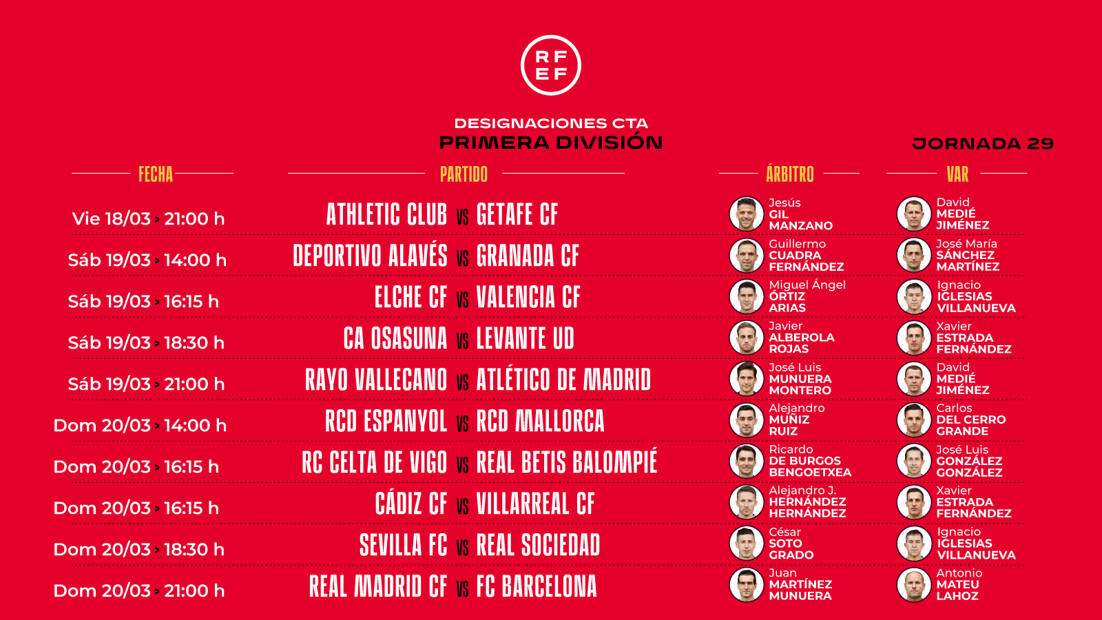 Arbitros jornada 29 liga santander