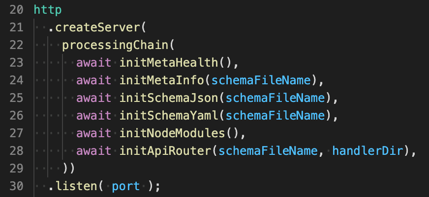 tomivanek1's tweet photo. Created minimalistic library for #nodejs microservice from #openapi schema with convention-based routing:
https://t.co/2qaowu5kq9 https://t.co/GGyhbpXcg6