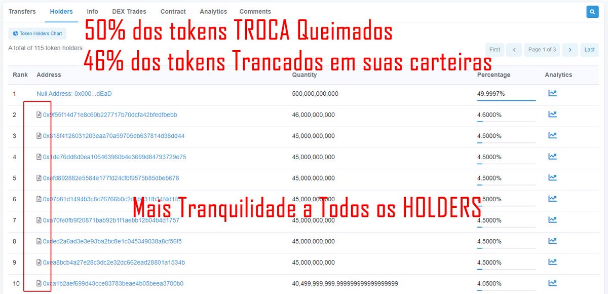 📣  Token REDE BSC BEP20 : TROCA
📕  Contrato:  0x1cebccbfa48602705717d3304d83a66d5c267354
📣  Telegram :  t.me/trocaexchange
🚜  SITE:  troca.finance/farms
🐦  Twitter :  x.com/trocafinance
🔥  50% dos Tokens TROCA já QUEIMADOS.