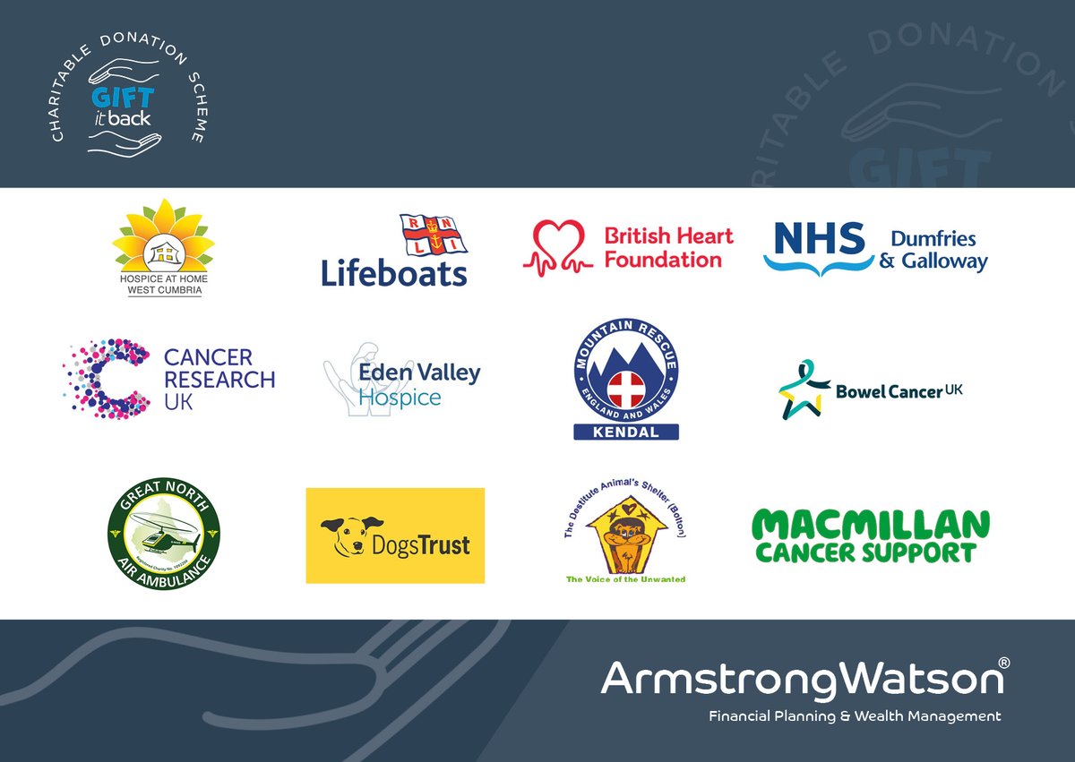 Thanks to our financial planning clients who have now helped to donate over £1,000 across the following wonderful causes through our ‘Gift it Back’ charitable donation referral scheme. 

Find out how we could donate to your chosen charity here lnkd.in/dqw7s7Y3