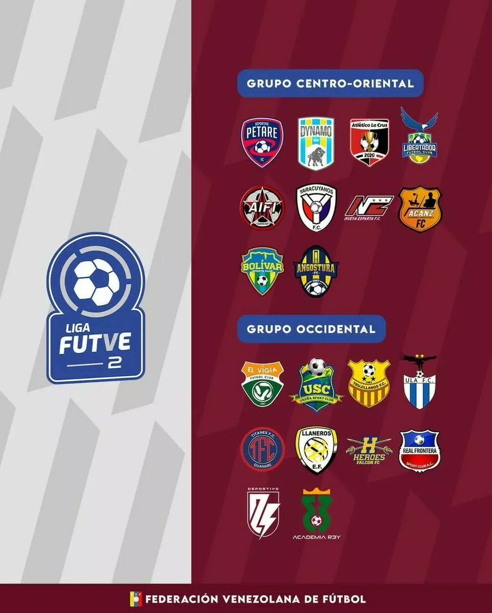 AfemMonagas's tweet photo. Listo Preparados para Asumir el Gran Reto 2022 en la @LigaFUTVE2 
Nuestro Estado Monagas PRESENTE  con Los equipos #Libertadoresfc y #AtleticoLaCruz presente en la Gran Cita Futbolística 🏆⚽.
El Mayor de los Éxitos 👏👏👏 

#fvf_oficial
#LigaFUTVE2
#monagas
#maturin
#futbol https://t.co/Wopw6LSYNO