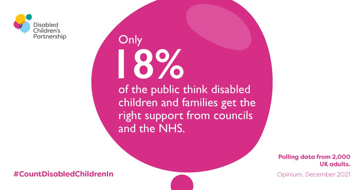 DCPcampaign's tweet photo. There is just one week left to email your council to invest in the services disabled children deserve and #CountDisabledChildrenIn. 

Every disabled young person and carer has a right to equal opportunities in life. Help us push to make this happen. 

https://t.co/F6AIt4EAXD https://t.co/MV68DujSzi