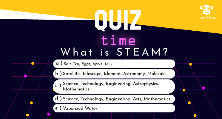 learnobots's tweet photo. Is STEAM common knowledge? This should be easy to crack, right? Comment down below and let us know what the answer is!

(Psst..There is a hint somewhere around here)
.
.
.
.
.
#LearnOBots #STEM #STEAM #Science #Arts #Creativity #Technology #Engineering #Mathematics #Innovation https://t.co/ntJFgGCTOf