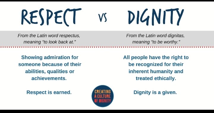 #humanity 
#Dontletstigmawin