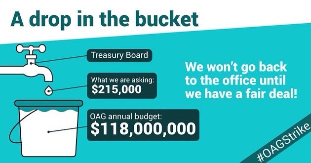MissIzzy23's tweet image. It’s been more than a 100 days and still no fair contract. It’s time for the @OAG_BVG and @MonaFortier to get back to table. I want to get back to work!#oagstrike #cdnpoli #canlab @Francis_Drouin @alexboulerice @DesjarlaisBlake @JustinTrudeau @theJagmeetSingh