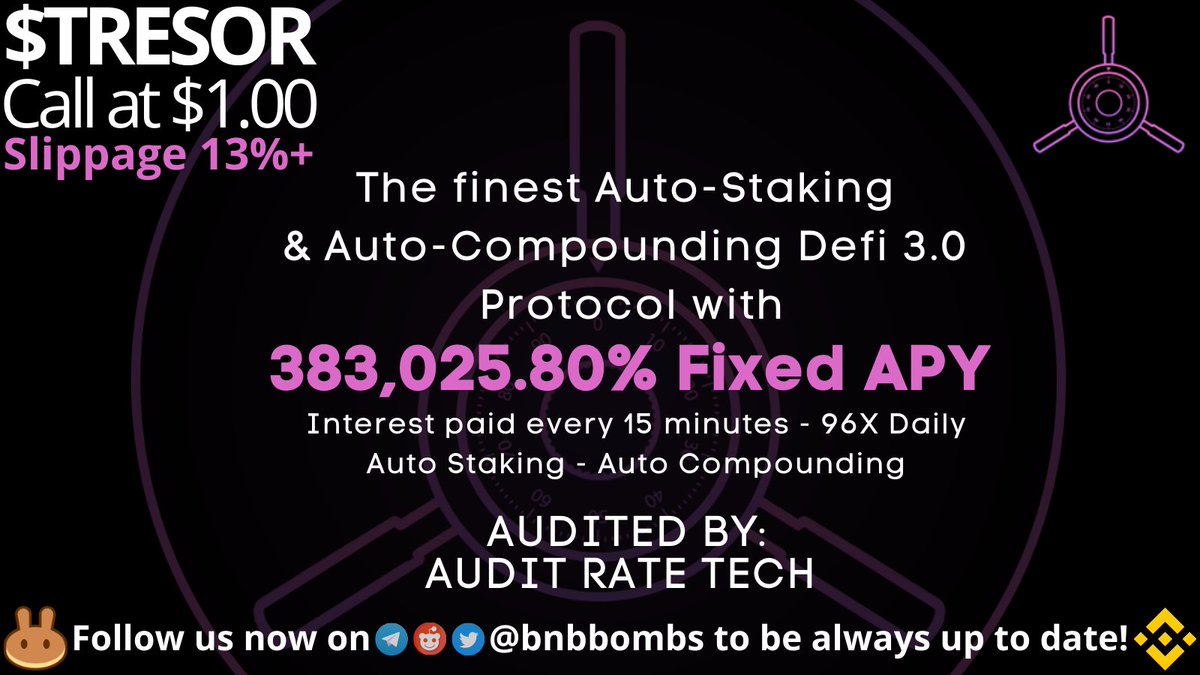 allchainbombs's tweet image. Today's call is $TRESOR The finest Auto #Staking &amp;amp; Auto #Compounding #Defi 3.0 Protocol with 383,025.80% Fixed #APY. #KYC @pinkecosystem &amp;amp; #Audited, Could 20x 100x DYOR! @TresorFinance #TRESOR #SAFUU #TITANO #LIBERO #BNB