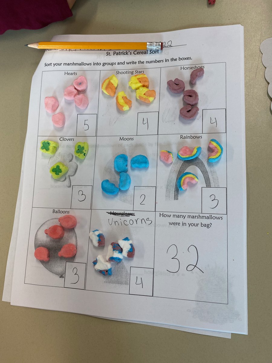IncFacilitators's tweet photo. I was โ๏ธluckyโ๏ธ to get to see some 3rd grade Lucky Charms ๐ math today at @D59Devonshire! Thank you Sara Blandgiardo for keeping students engaged and excited about math! #D59includes #D59cares #HappyStPatricksDay https://t.co/AgUDsI0Hv3
