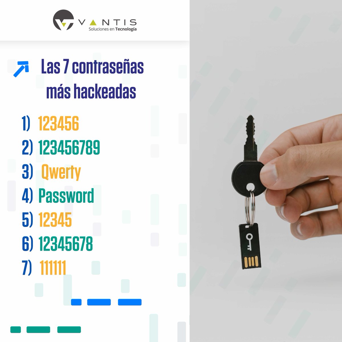 Vantis_mx's tweet photo. ¿Sabías que estás son las contraseñas más hackeadas? 

Cuéntanos que tips recomiendas al crear una contraseña segura. 😉

#SolucionesTI #TI #TecnologíasDeLaInformación #ExpertosEnTI #SolucionesTIMéxico #Fintech #FintechMéxico #Telecom #DesarrolloDeSoftware #contraseñas #password https://t.co/bQUiL6wPyy