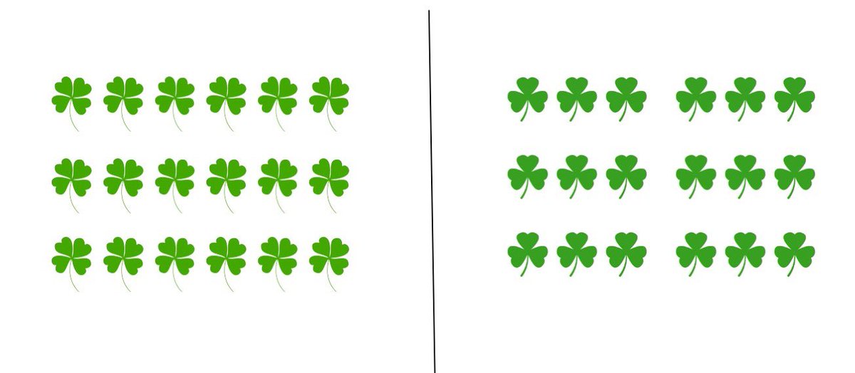BerkeleyEverett's tweet photo. What is the same? Different?

Whipped this up with math coach Deborah Francois in case you want to use it today too!

#samedifferentmath https://t.co/7Ww1BSsN2G