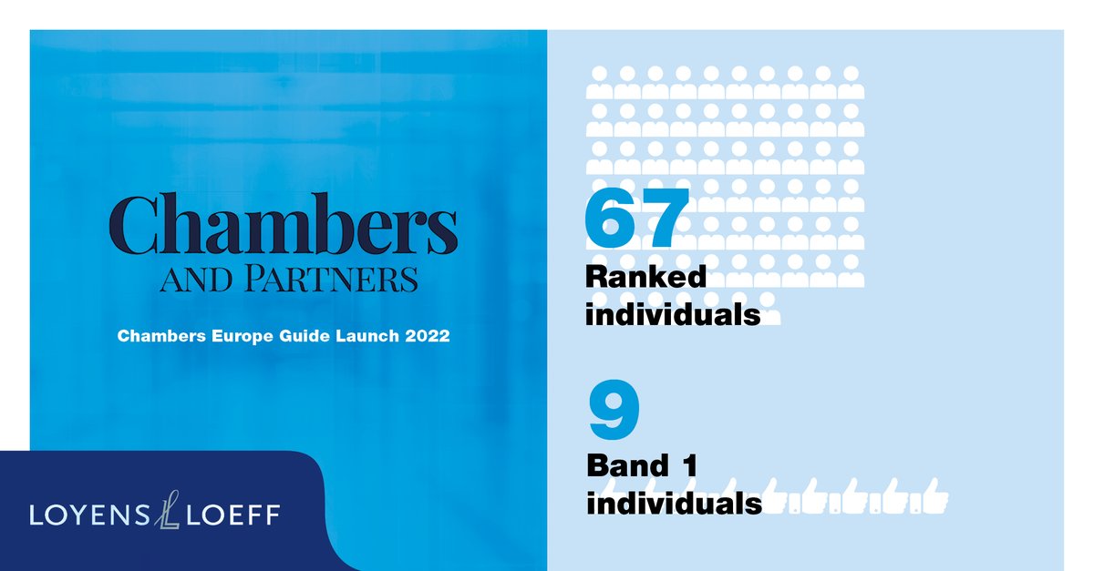 Loyens & Loeff affirms its position as a leading law firm with the newly released European 2022 ranking from @ChambersGuides. We would like to take this opportunity to thank our clients for their sign of appreciation! lawand.tax/36ql3rA #chambers #lawyers #lawandtax