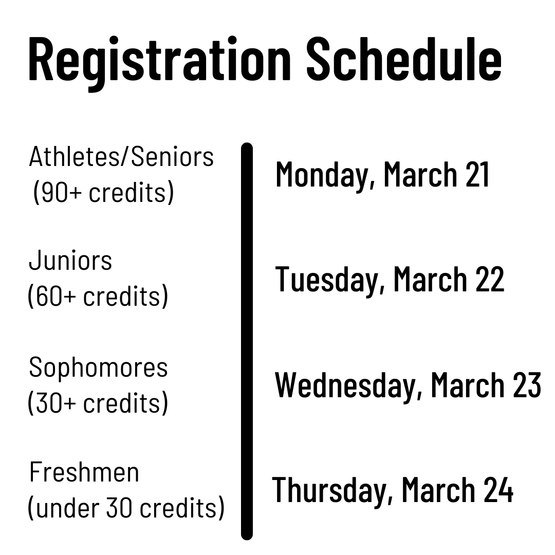 UMarySSC's tweet photo. STAY CALM!😱
Registration is next week, but we're here to help with these tips.🤗

#UMarySSC #LifeatMary https://t.co/j5ms7eceU4