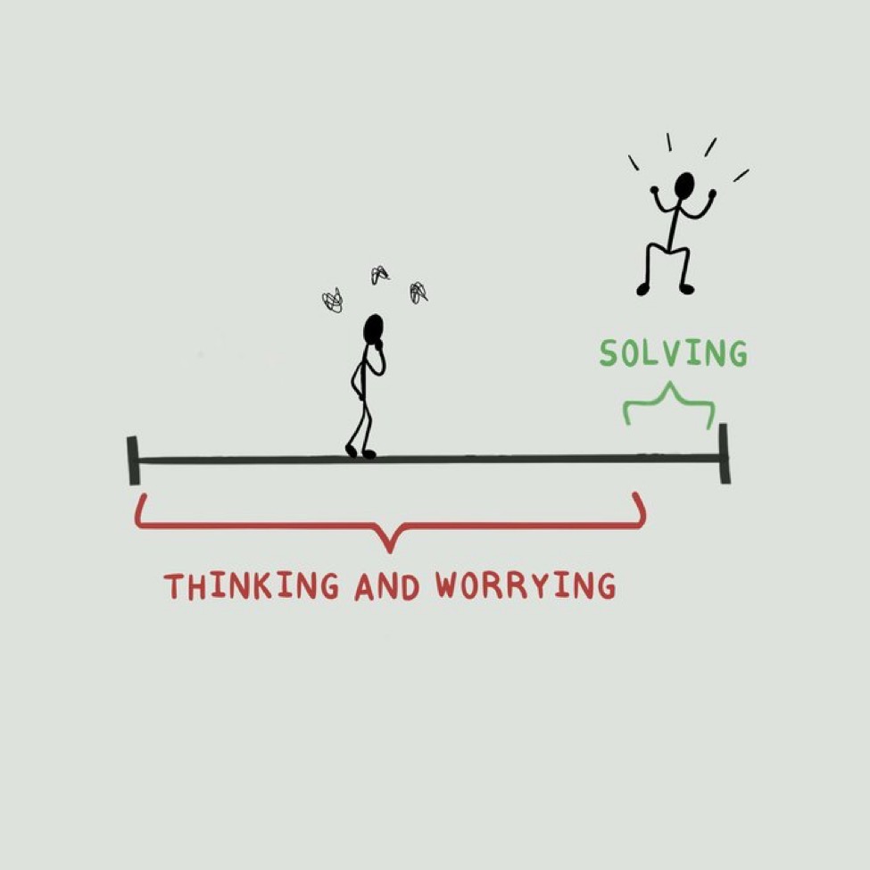 CliftonSellers's tweet image. 10 Ways To Stop Worrying About What You Can't Control

= THREAD =