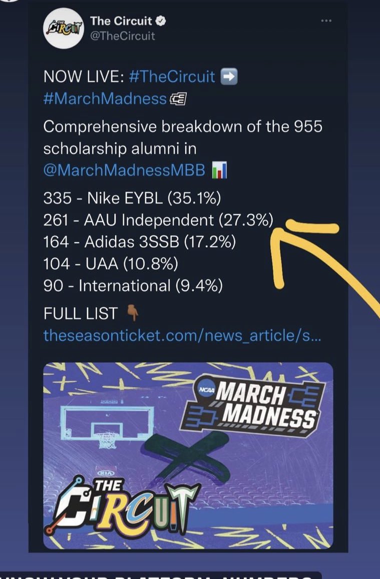 TeamSpeightsFL's tweet photo. Better wake up in understand this aau stuff!! https://t.co/5CbtNUOZik