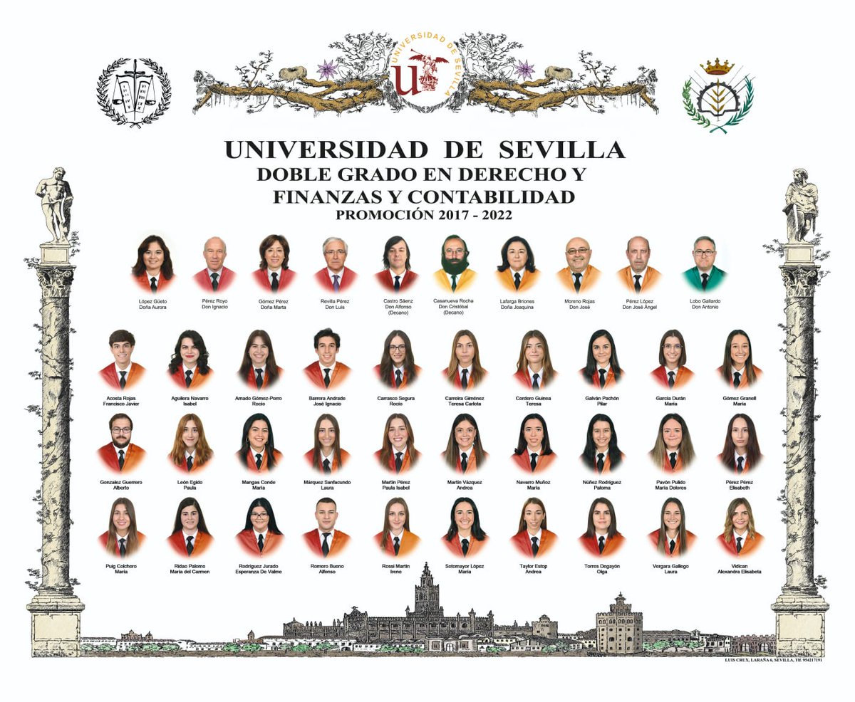 mulier_romana's tweet photo. Muy agradecida a mis alumnos de Derecho Fico 2018/2019 por invitarme  a su orla. Feliz graduación!!! https://t.co/06MHogJTEV