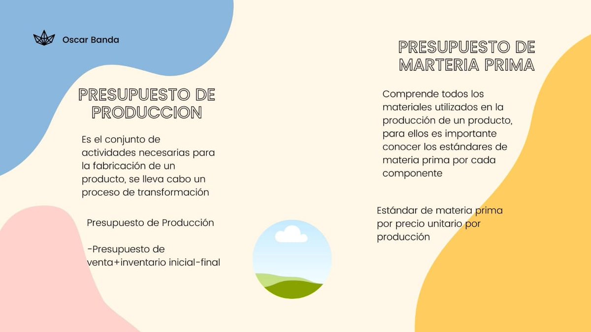 oskreix's tweet photo. PRESUPUESTO DE PRODUCCION Y MATERIA PRIMA https://t.co/w0cqsVrL2q