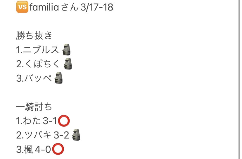 Yu_Gi_Oh0110's tweet photo. 「3月」17-18日」
「Division2所属」
「#同盟ランキング」
対戦してくださった同盟さんありがとうございました！
第3節は大敗。
切り替えていこー！ https://t.co/h6M04vVLdd