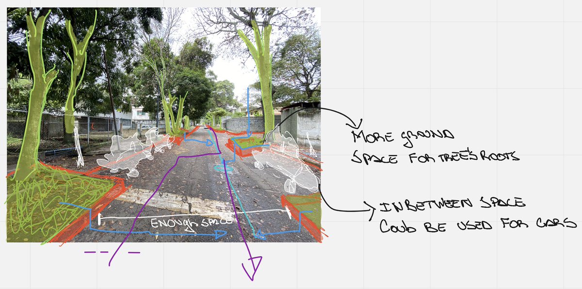 WillSandyDesign's tweet photo. Great to be back with @fundespacio and @veBritish working with the students in #Caracas today | A live bilingual design workshop | Exploring the socio-economic and environmental benefits of urban trees and green infrastructure. #RightTree #RightPlace #RightReason @British_Design https://t.co/EL96TgLQ10