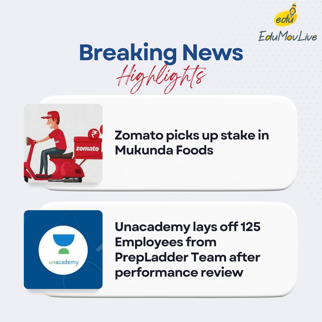 #Zomato picks up stake in #MukundaFoods
The board has also approved acquisition of 16.66% take in Mukunda Foods Pvt Ltd.
#Unacademy #PrepLadder team have been asked to vacate their positions, according to sources close to the company.
#Edumovlive #layoffs #edtech