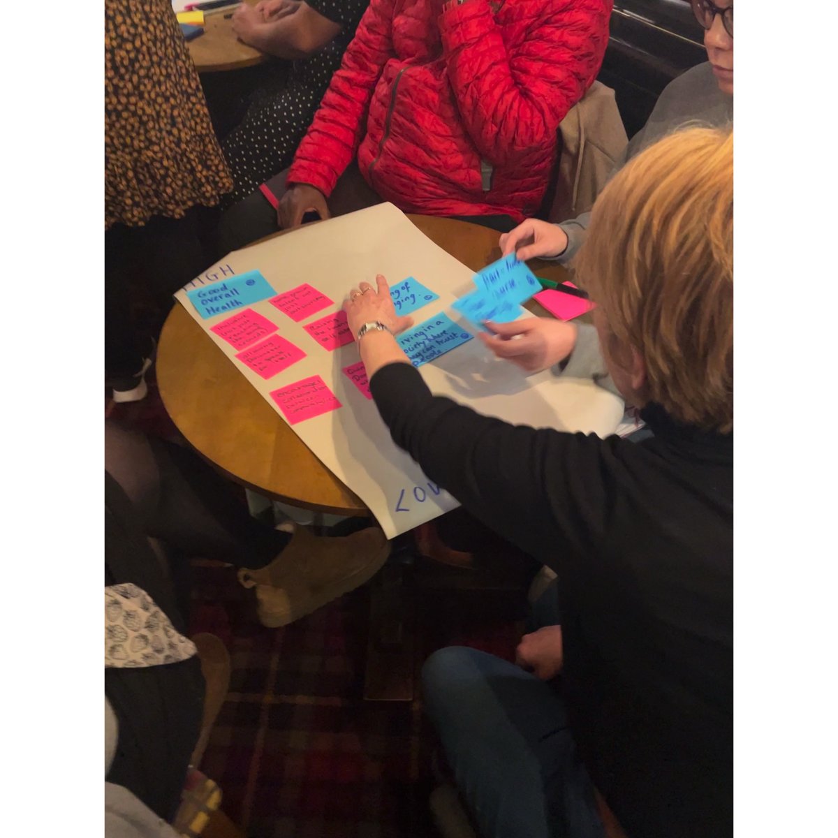 RightUpRStreet's tweet photo. Yesterday evening we had our first #CommunityAdvisor session post-Covid and it was a great turn out ๐
Thank you to everyone who came along, it was a lovely evening chatting all things RUOS! ๐
A big thank you to @DoncasterDCLT for the venue #TheLeopard ๐#doncasterisgreat https://t.co/MnJfVUeZtK