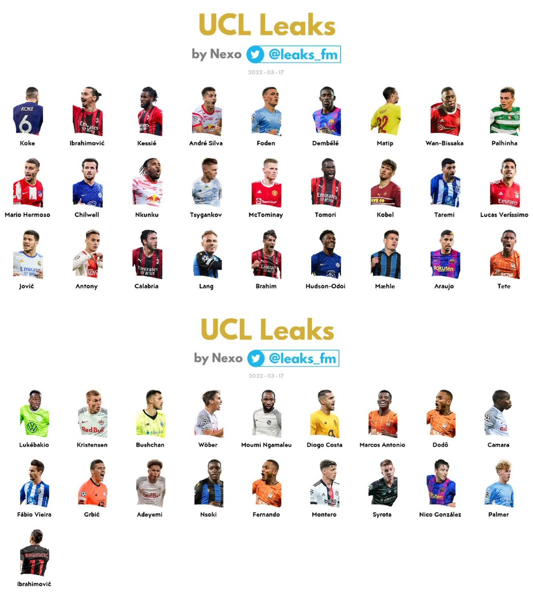nexofcm's tweet photo. Heyy @artemii4fifa, you smh forgot players. It's 127, not 125 😉
Here are all FIFA Mobile UCL Leaks https://t.co/OOlvMDvxIa