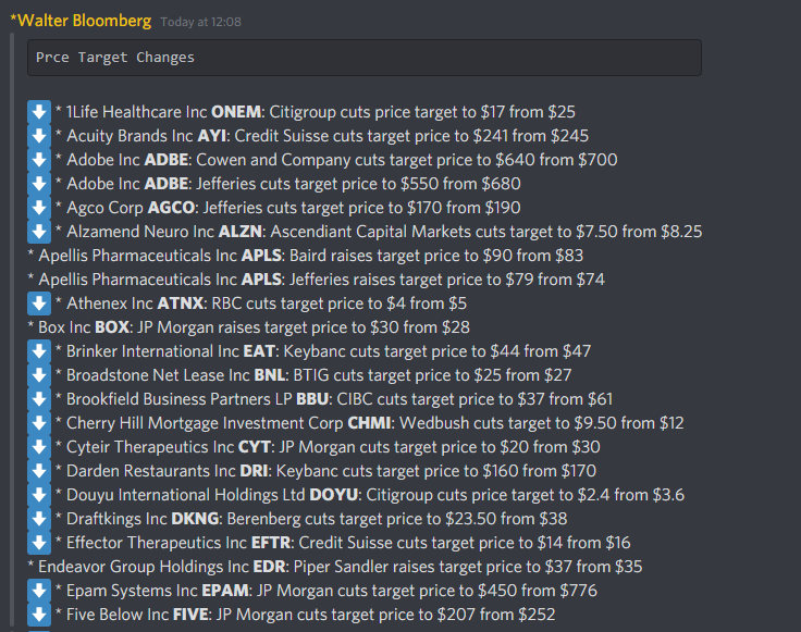DeItaone's tweet photo. Prce Target Changes
https://t.co/uMPOi2alZg https://t.co/WvupZh0qBv