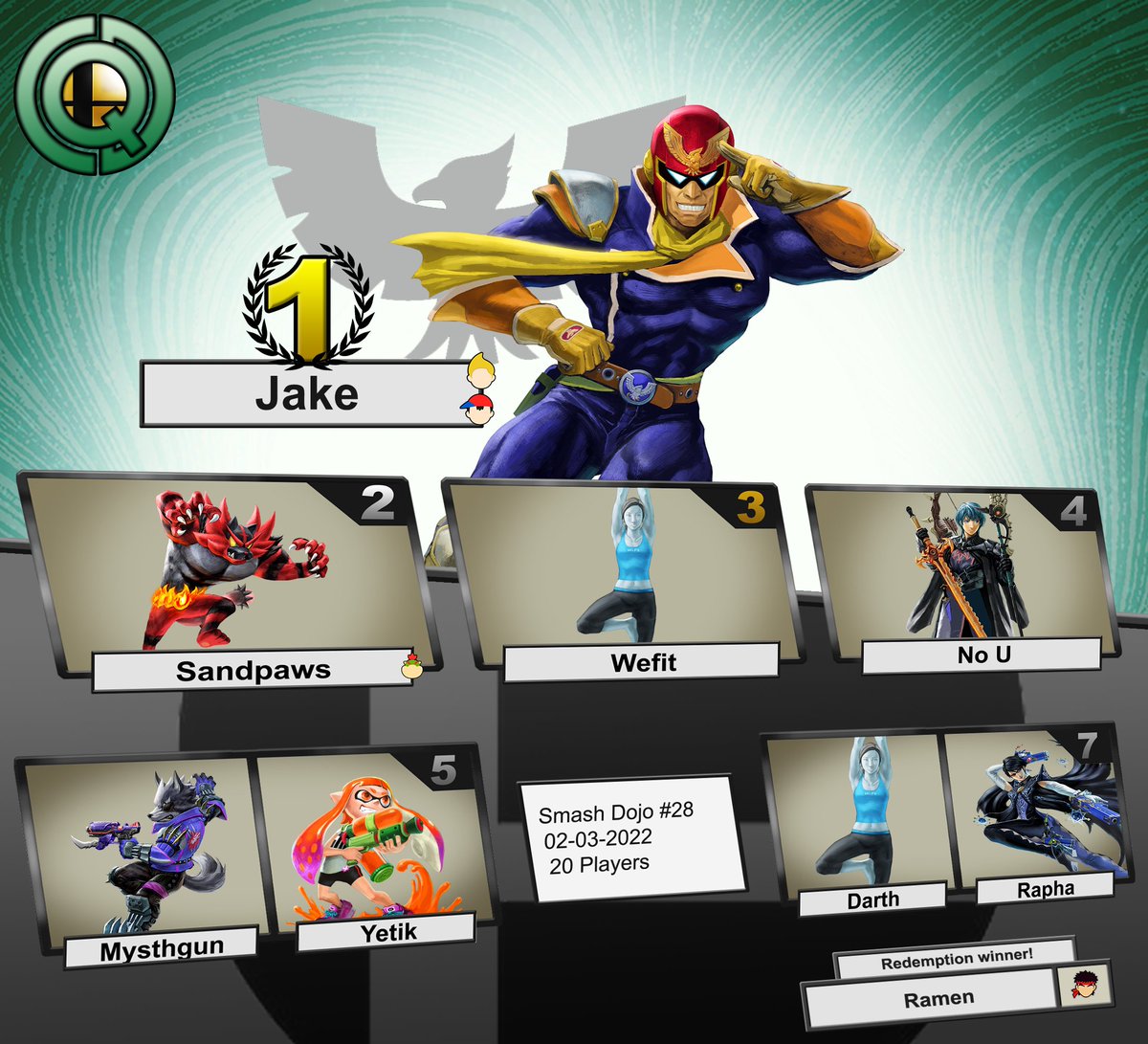 Premier Weekly de la deuxième saison de SmashCDQ avec notre partenaire la Sauvegarde ! 02/03/2022