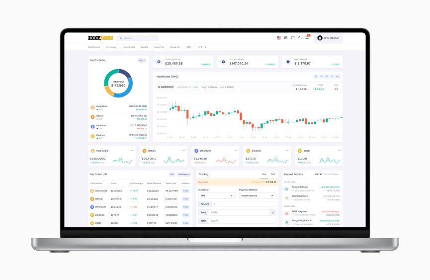 WhaleOfGems's tweet photo. @Hodl4Gold The chart is currently bullish. 🟢
The team has released Teasers of the New #Hodl4Gold Ecosystem!
🚨13% Busd Rewards 
💥Dashboard 
💥Exchange
🚀Launch panel 
💥Lotto 
 Telegram: https://t.co/TQn661FVa5
Chart:https://t.co/x6M4HES7tN https://t.co/WB2Q4lXMXf